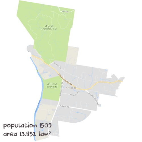 English Tutoring Near Me